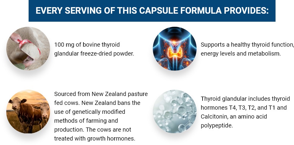Thyrovanz
